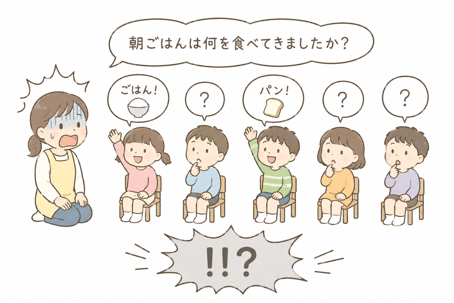 子供たちに質問